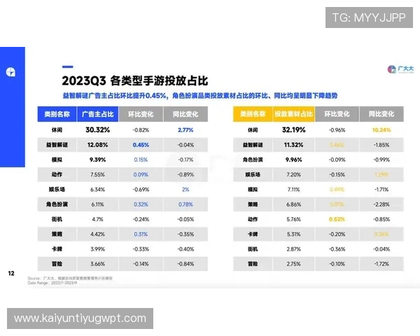 开云app官方下载评价：游戏内容丰富度与更新频率用户反馈汇总